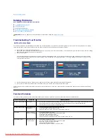 Preview for 24 page of Dell UltraSharp 2009W User Manual