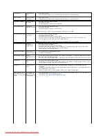 Preview for 25 page of Dell UltraSharp 2009W User Manual