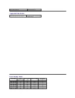 Preview for 9 page of Dell UltraSharp 2208WFP Manual