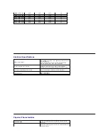 Preview for 10 page of Dell UltraSharp 2208WFP Manual