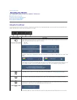 Preview for 16 page of Dell UltraSharp 2208WFP Manual