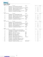 Preview for 53 page of Dell UltraSharp 2208WFP Service Manual