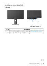 Preview for 9 page of Dell UltraSharp 25 Series User Manual