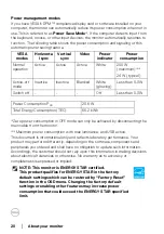 Preview for 20 page of Dell UltraSharp 25 Series User Manual