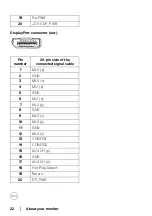 Preview for 22 page of Dell UltraSharp 25 Series User Manual