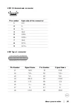 Preview for 25 page of Dell UltraSharp 25 Series User Manual