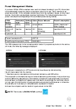 Preview for 15 page of Dell UltraSharp 27 Series User Manual