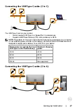 Предварительный просмотр 27 страницы Dell UltraSharp 27 Series User Manual