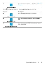 Preview for 31 page of Dell UltraSharp 43 User Manual