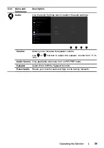 Preview for 39 page of Dell UltraSharp 43 User Manual