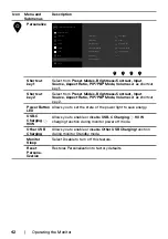 Preview for 42 page of Dell UltraSharp 43 User Manual