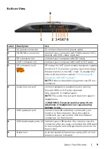 Preview for 9 page of Dell UltraSharp U2417H User Manual