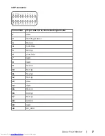 Preview for 17 page of Dell UltraSharp U2417HA User Manual