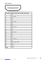 Preview for 19 page of Dell UltraSharp U2417HA User Manual