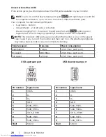 Preview for 20 page of Dell UltraSharp U2417HA User Manual