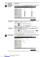 Preview for 42 page of Dell UltraSharp U2417HA User Manual