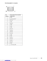 Preview for 17 page of Dell UltraSharp U2417HJ User Manual