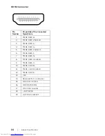 Preview for 18 page of Dell UltraSharp U2417HJ User Manual