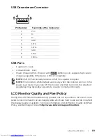 Preview for 21 page of Dell UltraSharp U2417HJ User Manual