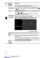 Предварительный просмотр 40 страницы Dell UltraSharp U2419H User Manual