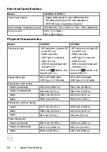 Preview for 14 page of Dell UltraSharp U2419HC User Manual