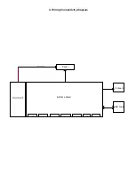 Preview for 3 page of Dell UltraSharp U2421HE Service Manual