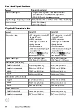 Preview for 14 page of Dell UltraSharp U2421HE User Manual