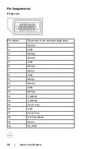 Preview for 18 page of Dell UltraSharp U2421HE User Manual