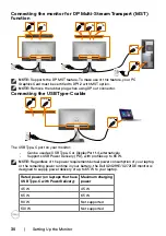 Preview for 30 page of Dell UltraSharp U2421HE User Manual