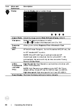 Preview for 44 page of Dell UltraSharp U2421HE User Manual