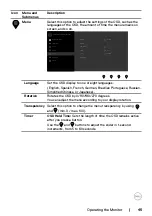 Preview for 45 page of Dell UltraSharp U2421HE User Manual