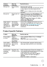 Preview for 57 page of Dell UltraSharp U2421HE User Manual