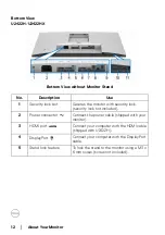 Preview for 12 page of Dell UltraSharp U2422H User Manual