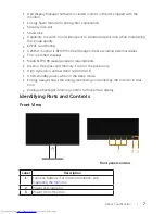 Preview for 7 page of Dell UltraSharp U2515H User Manual