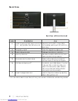 Preview for 8 page of Dell UltraSharp U2515H User Manual