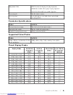 Preview for 11 page of Dell UltraSharp U2515H User Manual