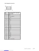 Preview for 17 page of Dell UltraSharp U2515H User Manual