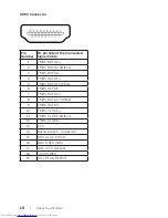 Preview for 18 page of Dell UltraSharp U2515H User Manual