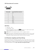 Preview for 21 page of Dell UltraSharp U2515H User Manual