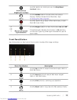 Preview for 33 page of Dell UltraSharp U2515H User Manual