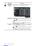 Preview for 36 page of Dell UltraSharp U2515H User Manual