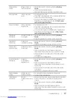 Preview for 57 page of Dell UltraSharp U2515H User Manual