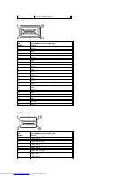 Предварительный просмотр 8 страницы Dell UltraSharp U2711 User Manual