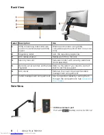 Предварительный просмотр 8 страницы Dell UltraSharp U2717DA User Manual