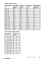 Предварительный просмотр 11 страницы Dell UltraSharp U2717DA User Manual