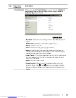 Предварительный просмотр 45 страницы Dell UltraSharp U2717DA User Manual