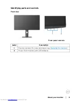 Preview for 9 page of Dell UltraSharp U3219Q User Manual