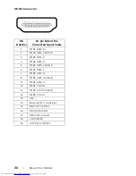 Preview for 20 page of Dell UltraSharp U3415W User Manual