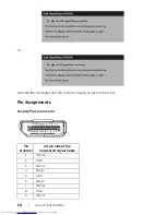 Preview for 18 page of Dell UltraSharp U3417W User Manual