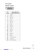 Preview for 21 page of Dell UltraSharp U3419W User Manual